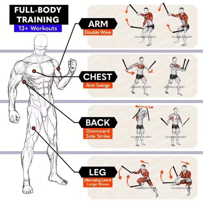 2pcs Black Portable Wireless Battle Rope